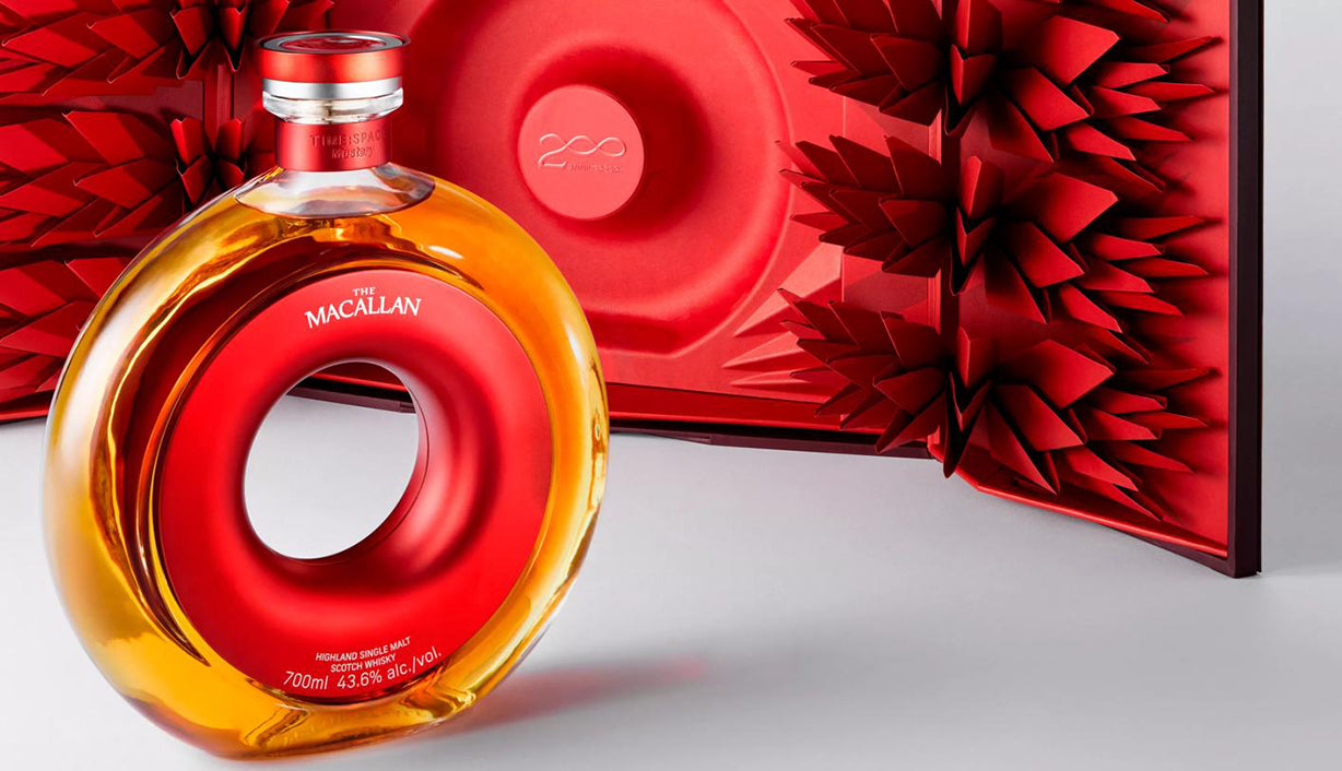 Time: Space Mastery – The Circularity of Time